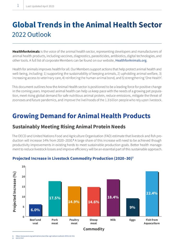 50 Emerging Innovations Shaping Healthful Aging Worldwide 2023 6933